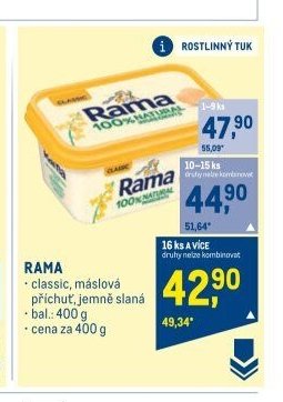 Rama