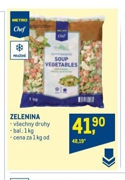 Zelenina