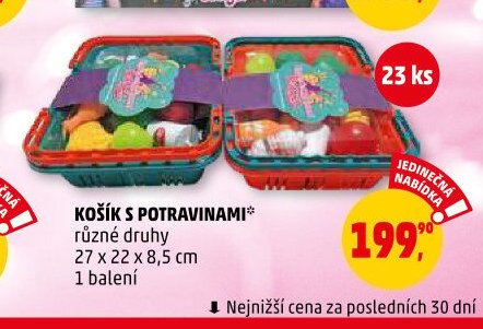 Košík s potravinami