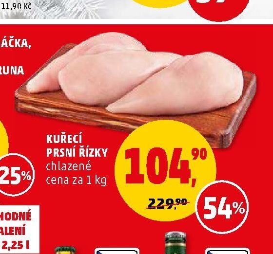 Kuřecí prsní řízky