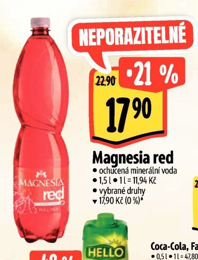 Magnesia red