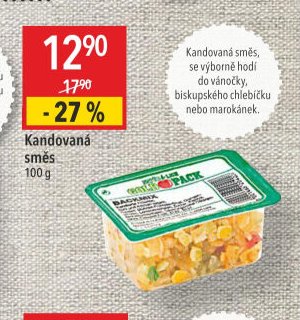 Kandovaná směs