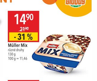 Müller Mix