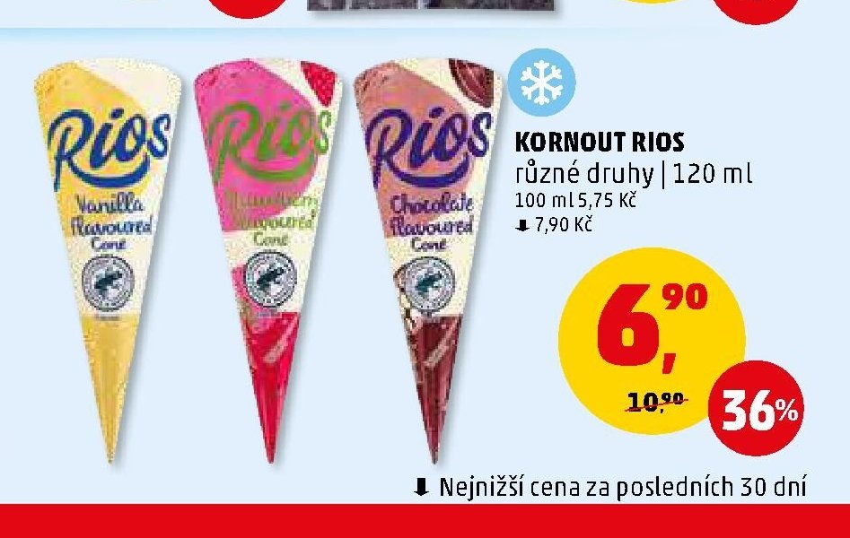 KORNOUT RIOS
