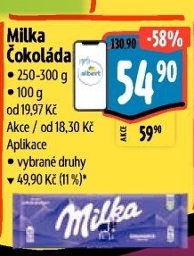 Čokoláda Milka