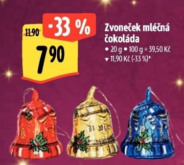 Čokoládové figurky