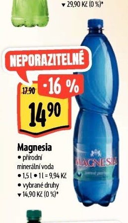 Magnesia