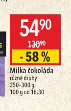 Milka čokoláda