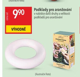 Podklady pro aranžování