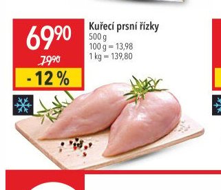 Kuřecí prsní řízky