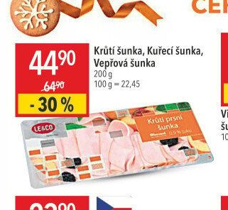 Krůtí šunka, Kuřecí šunka, Vepřová šunka