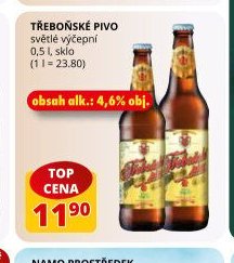 Třeboňské pivo