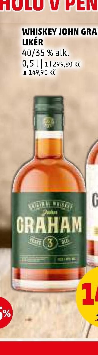 Whiskey John Graham