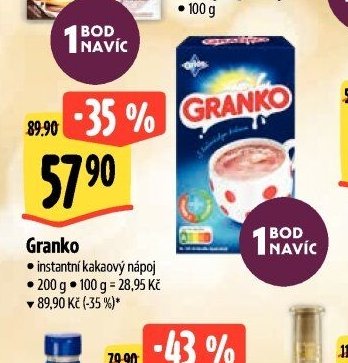 Granko
