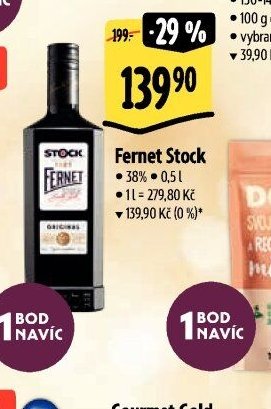 Fernet Stock