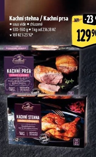 Kachní stehna / Kachní prsa