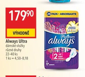 Always Ultra dámské vložky