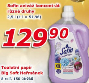 Aviváž Sofin Global