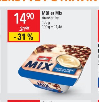 Müller Mix