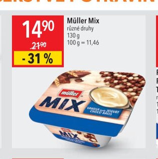 Müller Mix