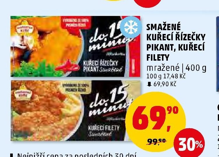 Smažené kuřecí řízečky pikant, kuřecí filety