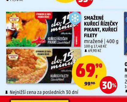 SMAŽENÉ KUŘECÍ ŘÍZEČKY PIKANT, KUŘECÍ FILETY 400 g