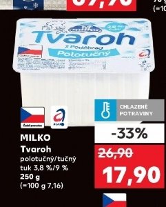 Milko Tvaroh
