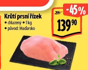 Krůtí prsní řízky