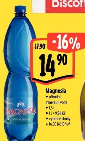 Přírodní voda Magnesia