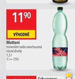 Mattoni