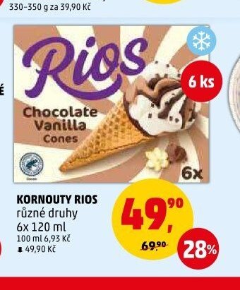KORNOUTY RIOS