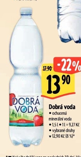 Ochucená voda Dobrá voda