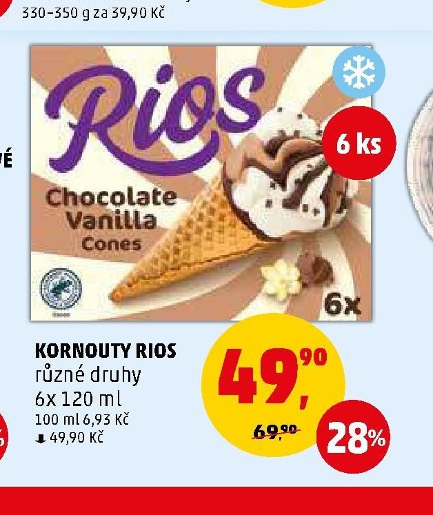 KORNOUTY RIOS