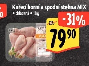 Kuřecí stehna Albert