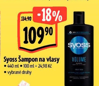 Šampon Syoss