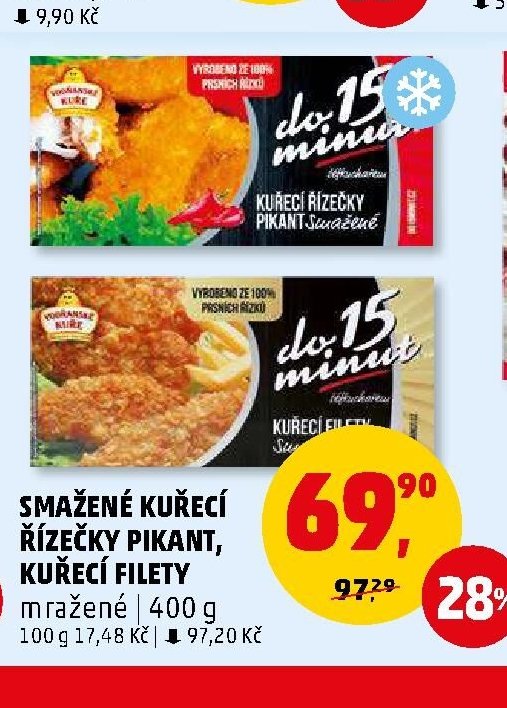 Smažené kuřecí řízečky pikant / kuřecí filety