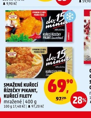 Smažené kuřecí řízečky, kuřecí filety