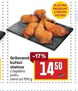 Grilovaná kuřecí stehna