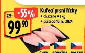 Kuřecí prsní řízky