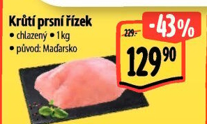 Krůtí prsní řízky