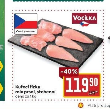 Kuřecí řízky