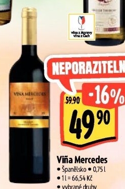 Vína Viňa Mercedes