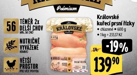 Kuřecí prsní řízky královské Premium Albert