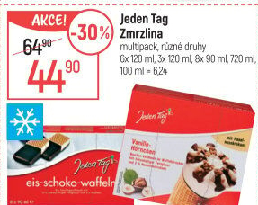 Nanuk kornout Jeden Tag