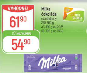 Čokoláda Milka