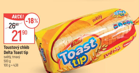Toustový chléb Toast tip Delta