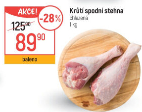 Krůtí stehna Globus