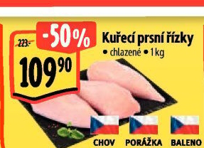 Kuřecí prsní řízky