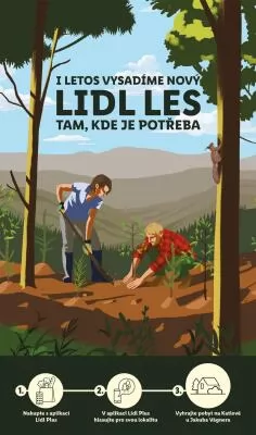 akční leták Lidl 1.7.2024-7.7.2024