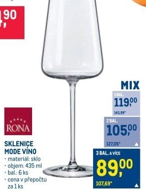 Sklenice na víno Rona